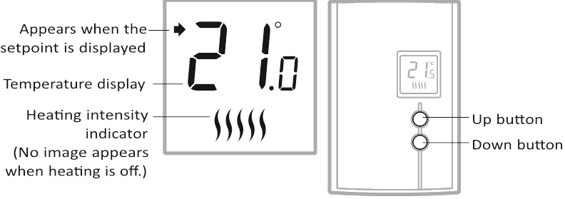 Temperaturvisning og innstilling