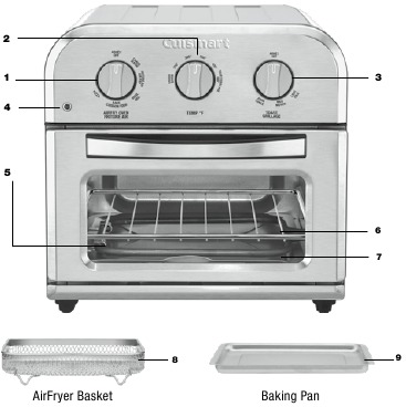 ХАРАКТЕРИСТИКИ И ПРЕИМУЩЕСТВА