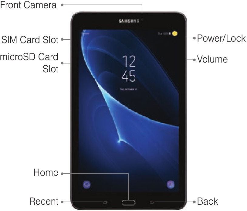 Genel Bakış - B&ouml;l&uuml;m 1 - &Ouml;n g&ouml;r&uuml;n&uuml;m