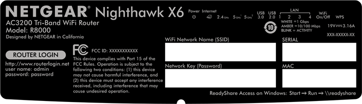 WiFi-netwerknaam en wachtwoord