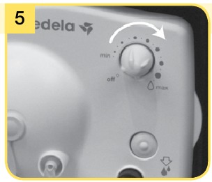Funzionamento del dispositivo - Fase 5
