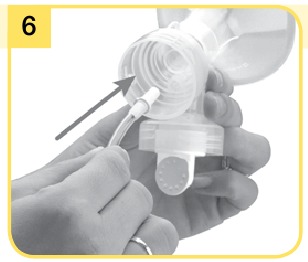 Funzionamento del dispositivo - Fase 6