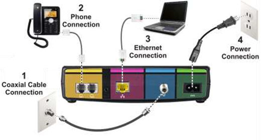 Před instalac&iacute;