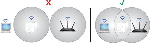 Extenderingizni ulang