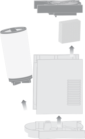 Crecimiento de bacterias en el humidificador