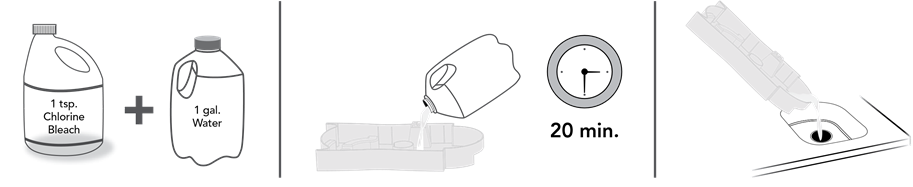 C&oacute;mo limpiar el humidificador