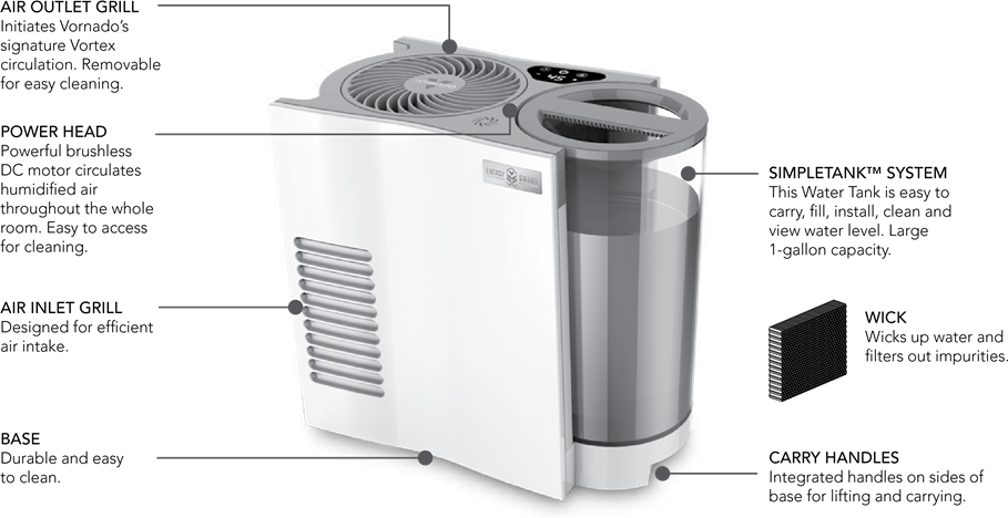 CARACTER&Iacute;STICAS