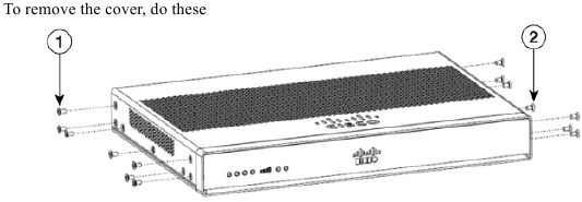 C111X i C1111x - Uklonite poklopac - 1. korak