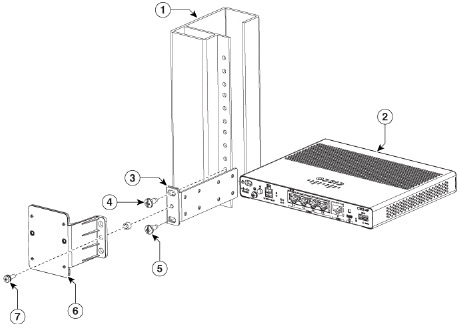 Montaža antene na strop - 2. korak