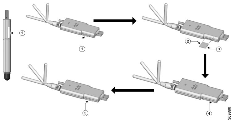 Instalirajte Micro-SIM karticu u USB LTE Dongle - 1. korak