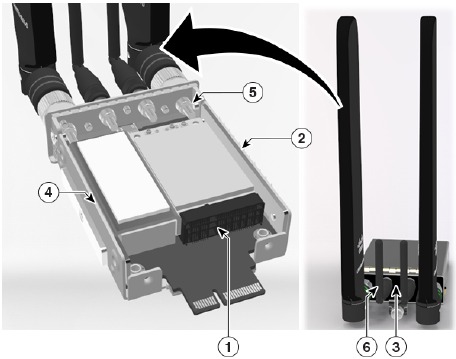 Instalirajte LTE priključni modul/C1101-4P - 3. korak
