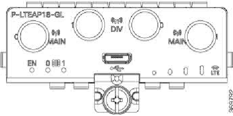 Instalirajte LTE priključni modul/C1101-4P - 4. korak