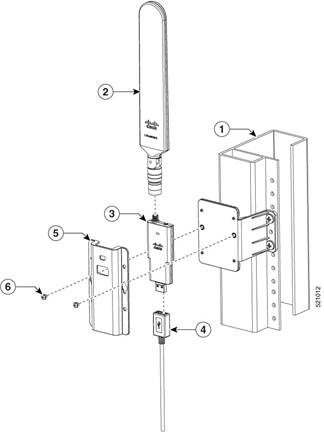Montaža antene na stalak - 3. korak