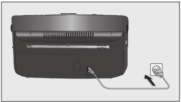 STR&Oslash;MFORSYNING - Tilslutning af netkablet