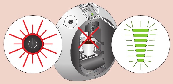 Actions If no liquid comes out