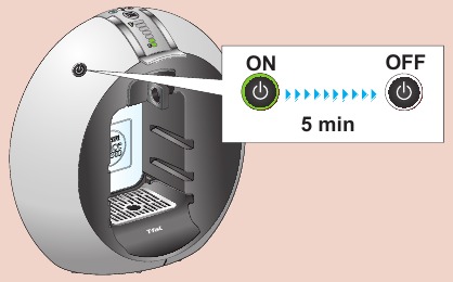 How the auto shut-off function works