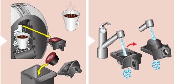 Preparing a beverage - Step 3