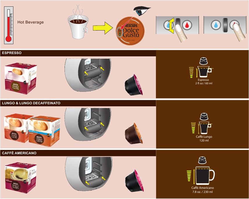 Product range - Part 1