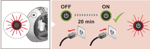Troubleshooting - Example 3