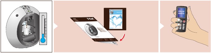 Troubleshooting - Example 4