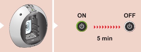 Using the Unit in Economy mode