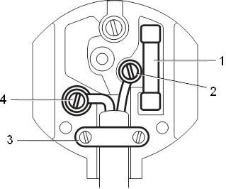 Reemplazo del enchufe de red