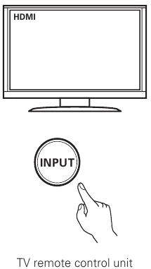 Seleccionar la entrada HDMI apropiada en su televisor