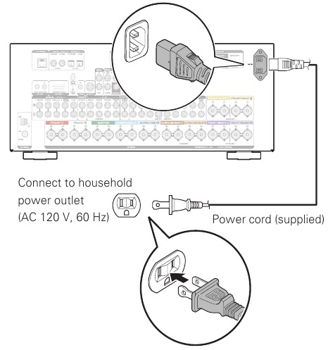 Conexi&oacute;n del receptor al televisor - Paso 2
