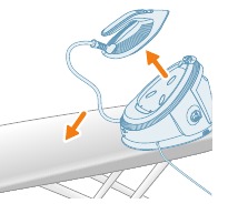 Zdejmij żelazko z urządzenia