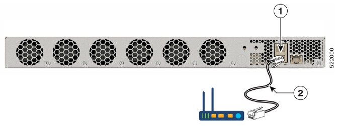 &Sigma;ύ&nu;&delta;&epsilon;&sigma;&eta; &kappa;&alpha;&lambda;&omega;&delta;ί&omicron;&upsilon; &kappa;&omicron;&nu;&sigma;ό&lambda;&alpha;&sigmaf; RJ-45