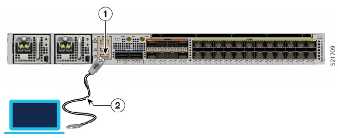 &Sigma;ύ&nu;&delta;&epsilon;&sigma;&eta; &tau;&omicron;&upsilon; &kappa;&alpha;&lambda;&omega;&delta;ί&omicron;&upsilon; USB Console &sigma;&tau;&omicron; &mu;&pi;&rho;&omicron;&sigma;&tau;&iota;&nu;ό &mu;έ&rho;&omicron;&sigmaf; &tau;&omicron;&upsilon; &pi;&lambda;&alpha;&iota;&sigma;ί&omicron;&upsilon;