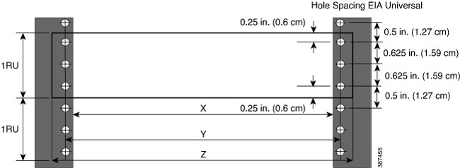 &Tau;ύ&pi;&omicron;&iota; Rack