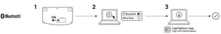 Logitech Wave Keys Manual | ManualsLib