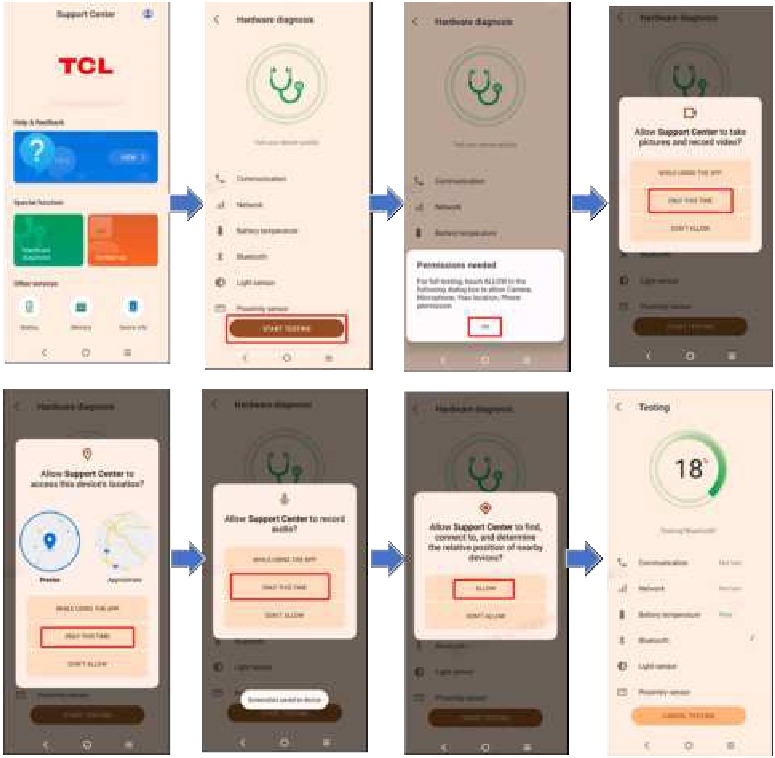 Support Centre Hardware diagnosis START TESTING