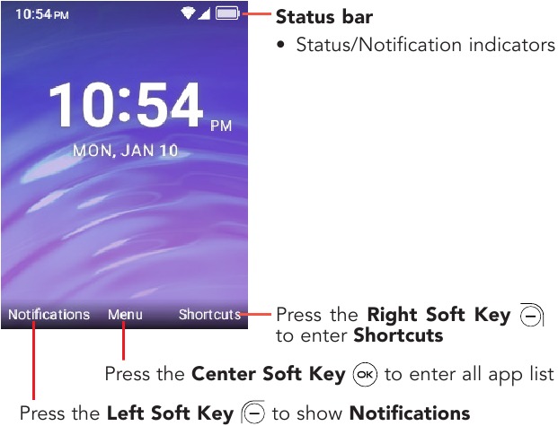 Visi&oacute;n general de la pantalla de inicio