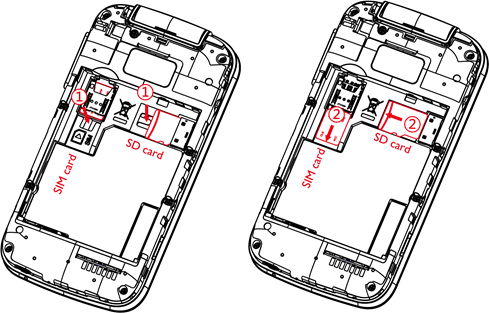 Configurar su dispositivo - Paso 3