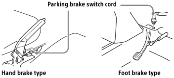 Conectare/Instalare - Efectuarea conexiunilor