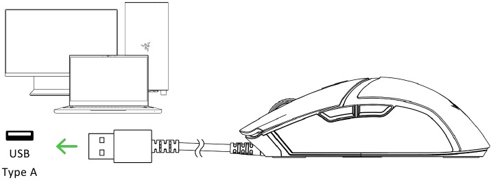 Razer Cobra -hiiren m&auml;&auml;ritt&auml;minen