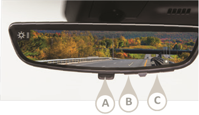 OGLINDĂ RETROVIZOARE CU CAMERĂ SPATE