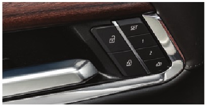 REVENIREA LA POZIȚIILE DE MEMORIE