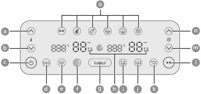 Obecn&yacute; popis &ndash; Popis ovl&aacute;dac&iacute;ho panelu