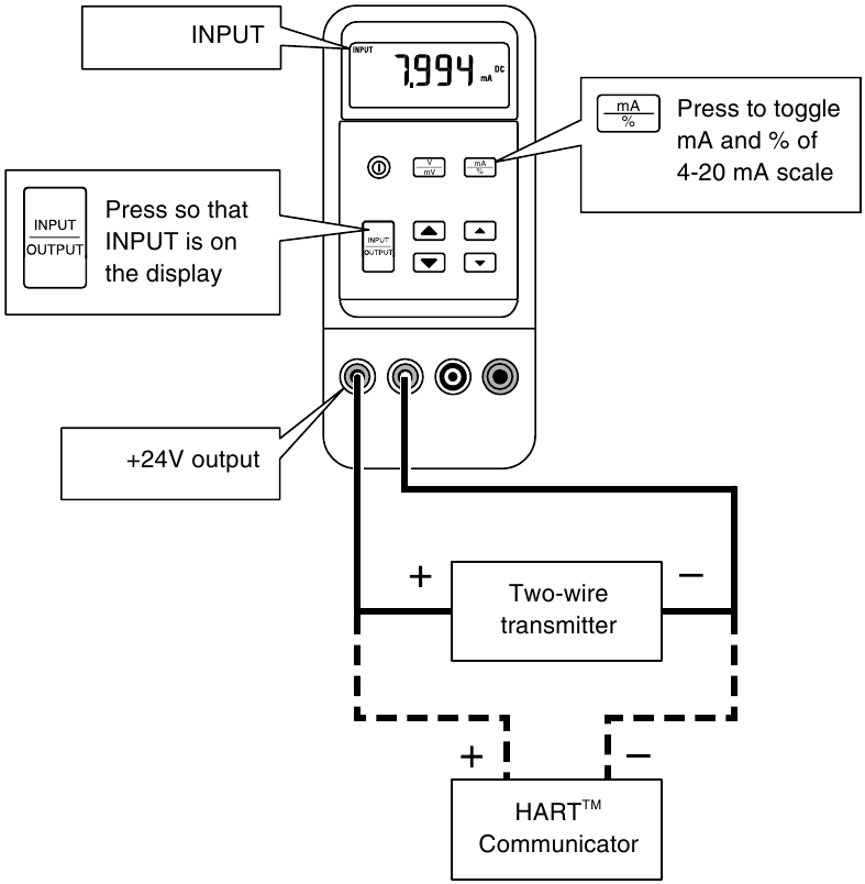 Alalisvoolu mA m&otilde;&otilde;tmine vooluringi toitega