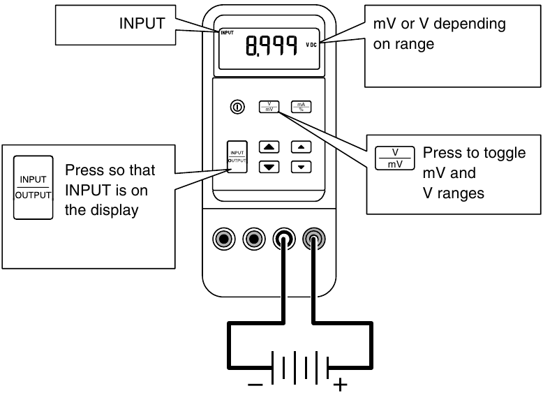 Alalisvoolu voltide m&otilde;&otilde;tmine