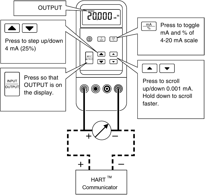 Vooluv&auml;ljundi režiimide kasutamine - 1. samm