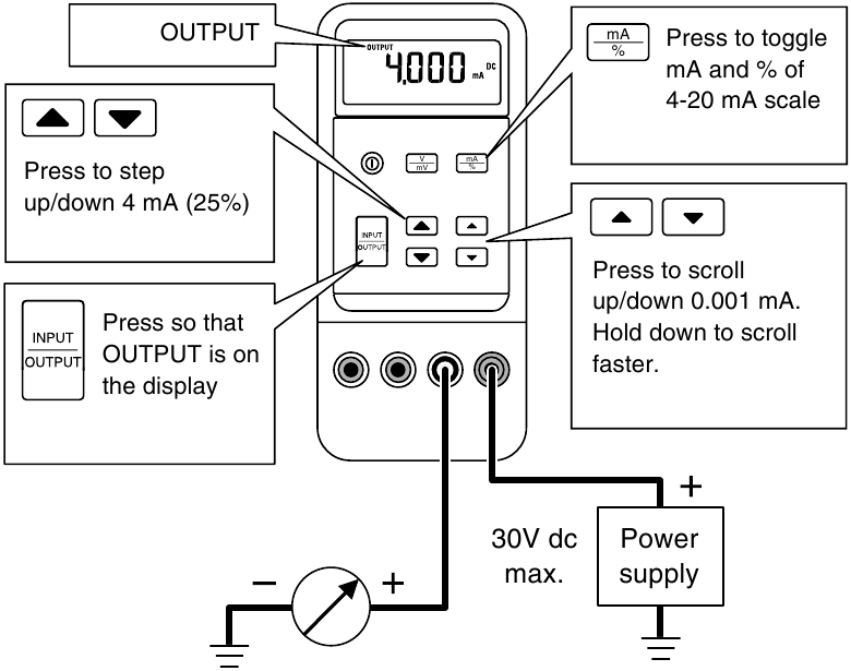 Vooluv&auml;ljundi režiimide kasutamine - 2. samm