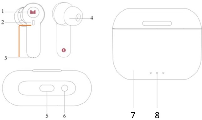 Product Overview