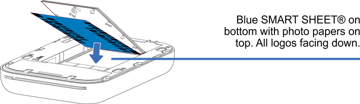 MEMULAI - MUAT KERTAS - Langkah 3