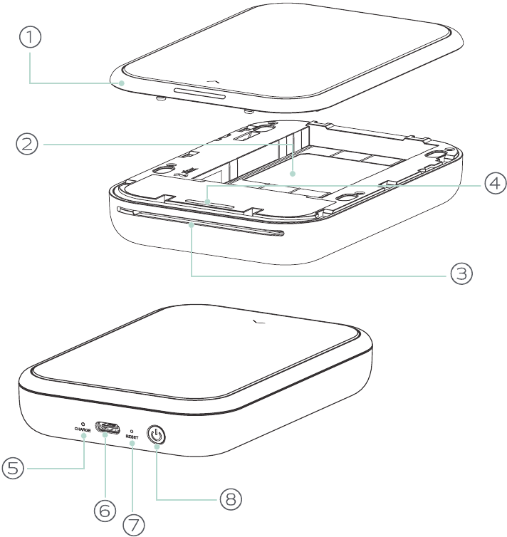 IKHTISAR - FITUR PRODUK