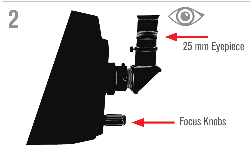T&Auml;HT&Auml;IMEN KOHDISTAMINEN &ndash; vaihe 2