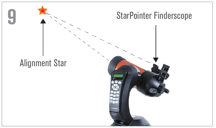 K&Auml;SIOHJAIMEN OPAS - Vaihe 9